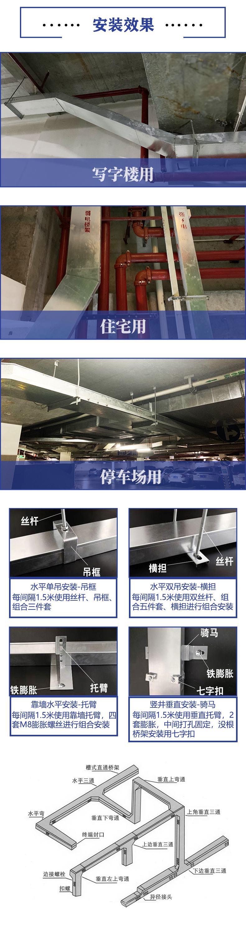 不銹鋼線槽、橋架